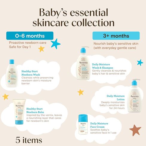 Aveeno Baby Essential Skincare Gift Set, 5-Piece Collection with Wash and Shampoo, Daily Moisture Body Lotion, Face Moisturizer & Newborn Wash and Baby Balm, Gentle Daily Care for Sensitive Skin | Sensitive Skin in Kuwait