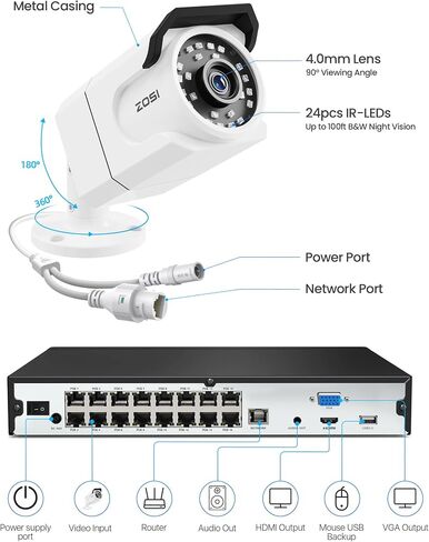 ZOSI 16CH 4K PoE Security Camera System with 4TB HDD, 16x 8MP Metal Cameras | Person/Vehicle Detection, People Counting, Outdoor & Indoor, 16 Channel NVR for Commercial 24/7 Video & Audio Recording in Kuwait