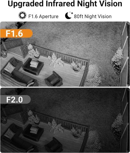 Anlapus 4K 8CH Wired Security Camera System Outdoor, 8 x 8MP IP66 Pan Tilt CCTV Cameras and 2K Magnetic Window Cam, Night Vision, AI Human Vehicle Detect, 360° Coverage, Audio Recording, 8CH 1TB HDD in Kuwait