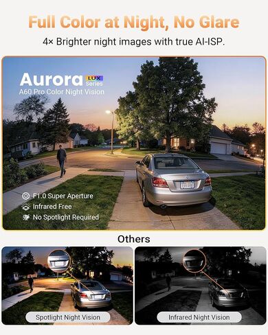 Anlapus 4K 8CH Wired Security Camera System Outdoor, 8 x 8MP IP66 Pan Tilt CCTV Cameras and 2K Magnetic Window Cam, Night Vision, AI Human Vehicle Detect, 360° Coverage, Audio Recording, 8CH 1TB HDD in Kuwait