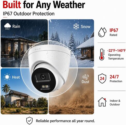 NVR608-Q1/8P 4K 8CH PoE Security Camera Kit, 4pcs DS-383F-SL 8MP Dual-Light Turret Cameras Outdoor with Human/Vehicle Detection, 1TB HDD Included,4 Cable Storage Junction Boxes & Guarding Vision App in Kuwait