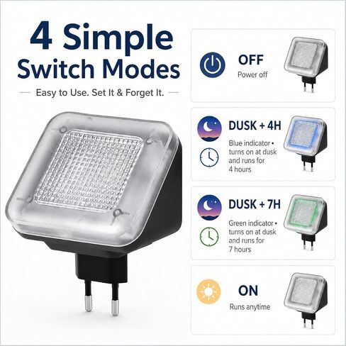 Fake Dummy TV Simulator,LED Security TV,Theft Deterrent Home Security Timer, utomatically Turn On After Dark, Adjustable Angle,for Use When There is No One at Home in Kuwait