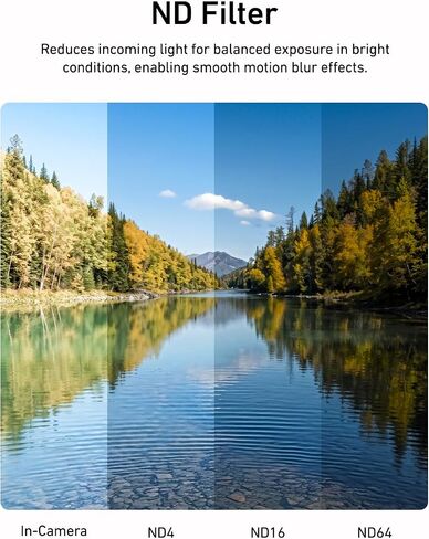 TELESIN ND Filter Set for Insta360 Luna Ultra Accessories, ND4 ND16 ND64 Neutral Density Lens Filters, Multi-Coated HD Optical Glass for Cinematic Video, Vlogging, Travel & Outdoor Sports in Kuwait