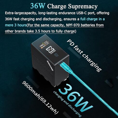 ZGCINE NP-F970 Battery - 9600mAh | PD 36W & 3H Fully Charged | D-TAP & USB-C | OLED Display | for Sony Canon Nikon Cameras | for Godox Aputure FEELWORLD Atomos HOLLYLAND LED Lights & Camera Monitors in Kuwait