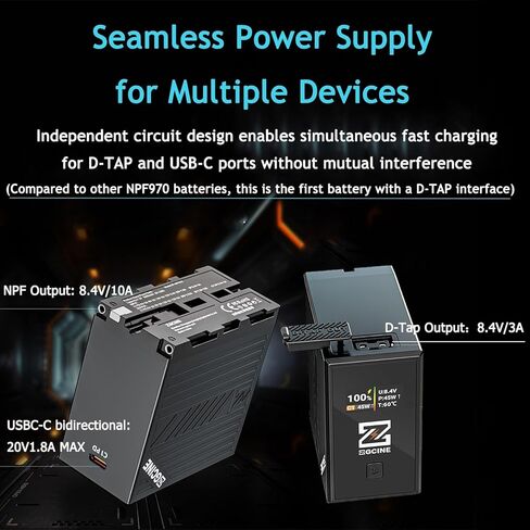 ZGCINE NP-F970 Battery - 9600mAh | PD 36W & 3H Fully Charged | D-TAP & USB-C | OLED Display | for Sony Canon Nikon Cameras | for Godox Aputure FEELWORLD Atomos HOLLYLAND LED Lights & Camera Monitors in Kuwait