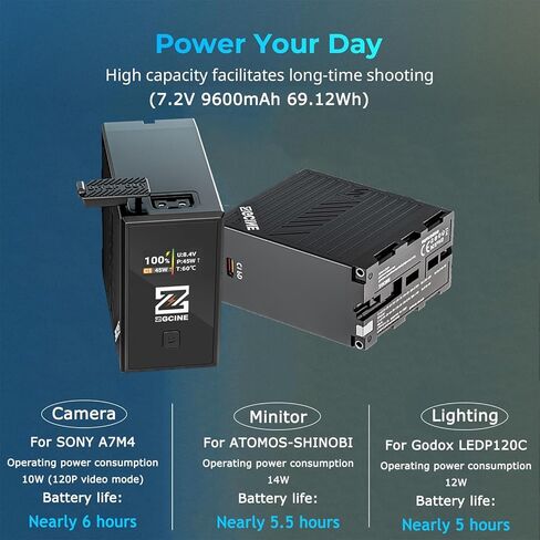 ZGCINE NP-F970 Battery - 9600mAh | PD 36W & 3H Fully Charged | D-TAP & USB-C | OLED Display | for Sony Canon Nikon Cameras | for Godox Aputure FEELWORLD Atomos HOLLYLAND LED Lights & Camera Monitors in Kuwait