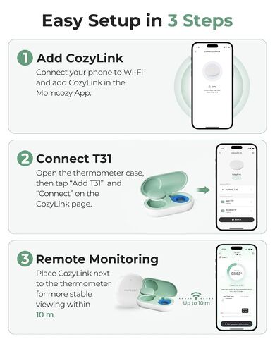 Momcozy CozyLink for Wearable Digital Thermometer, Accessory Only, Not a Thermometer, Requires Momcozy Baby Thermometer,More Stable Remote Temperature Monitoring Within 10m，Signal-Boosting in Kuwait