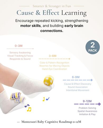 Cuddobaby Montessori Baby Rattle Socks |Oeko-TEX| 0-12M, 2 Pack | High Contrast Sensory, Cause & Effect, Color, Pattern, Shape Learning, Soft & Breathable, Yellow & Purple in Kuwait