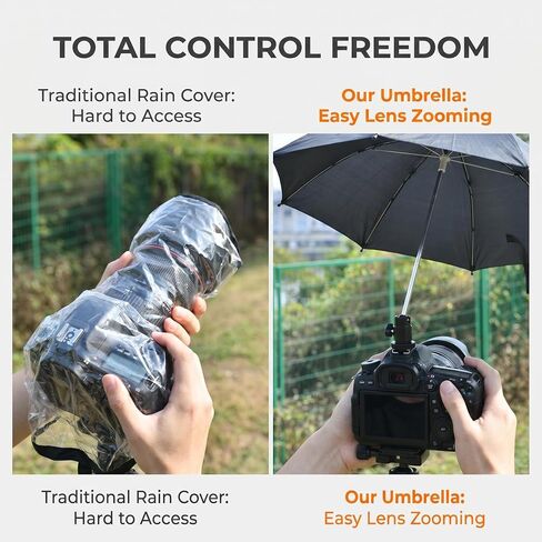 DSLR Mirrorless Camera Hot Shoe Umbrella Rain Cover Protector Sunshade (Black) in Kuwait