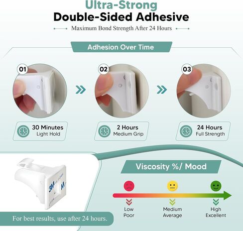 NAVZA® 12 Pack Magnetic Cabinet Locks Baby Proofing Set, Child Proof Cabinet Locks for Kitchen Cabinets, Drawers and Cupboards, 12 Hidden Adhesive Baby Proof Cabinet Locks with 2 Keys in Kuwait