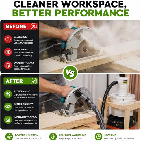 Dust Collection Hose Kit 16 Ft Vacuum Hose Shop Vac Hose for Home Improvement Tool Set Multi Brand Fit on Table Saw Multi Tool Orbital Sander Dust Collection System with Adapters. in Kuwait