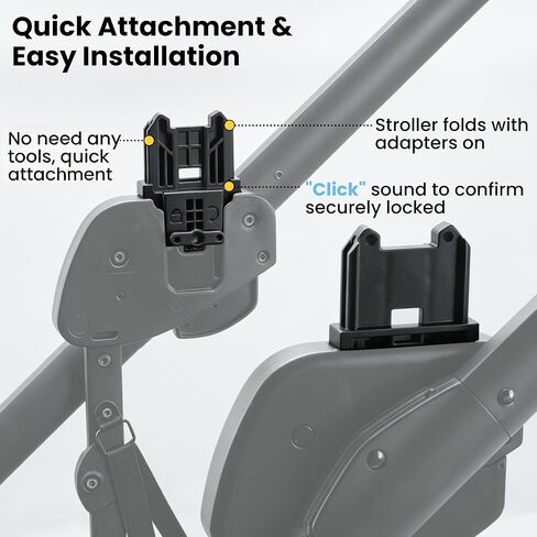 Stroller Adapter Connector for UPPAbabyV1/V2/V3 Bassinet to Nuna Mixx Next-Easy to Install, Safe and Durable Adapter to Connect Strollers and Bassinets (2-Pack) in Kuwait