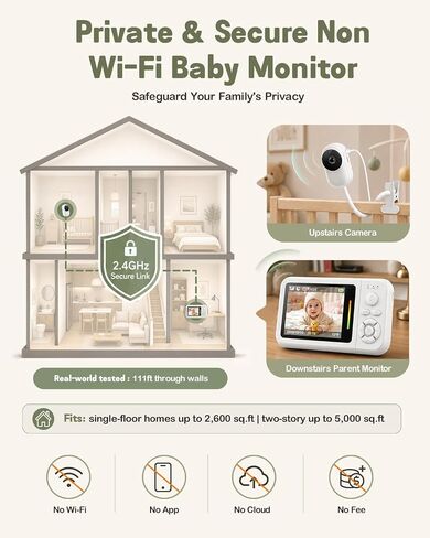 Baby Monitor with Camera and Audio,2.8" Screen Baby Monitor No Wifi with Clip for Crib & Stand, Portable Travel Baby Bed Camera with Auto Night Vision, VOX, 2-Way Talk, Temp Sensor & 7 Lullabies in Saudi Arabia