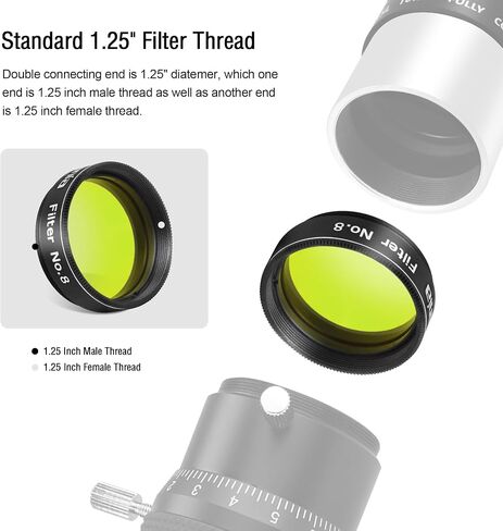Astromania 1.25" Color/Planetary Filter - #8 Yellow - Bundle with - 1.25" 90-Degree Diagonal Mirror in Kuwait