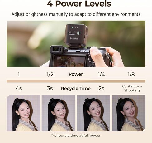 SmallRig RS-22 Mini Camera Flash for Sony for Nikon for Canon for Fuji DSLR, GN8 Manual Speedlite, 85° Adjustable, 4 Levels 1/1-1/8, 700 Full Power Flashes, 0.1-4s Recycle/6500K/400mAh Battery -5883 in Kuwait