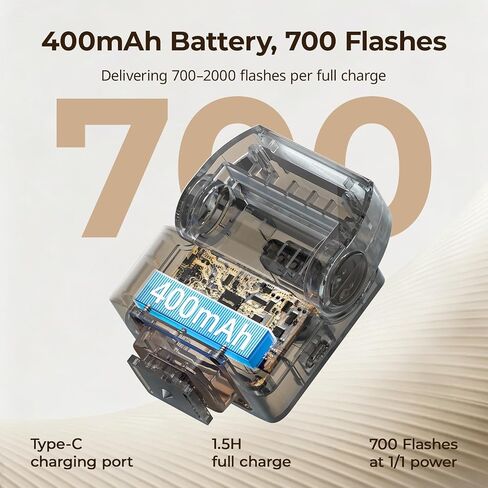 SmallRig RS-22 Mini Camera Flash for Sony for Nikon for Canon for Fuji DSLR, GN8 Manual Speedlite, 85° Adjustable, 4 Levels 1/1-1/8, 700 Full Power Flashes, 0.1-4s Recycle/6500K/400mAh Battery -5883 in Kuwait