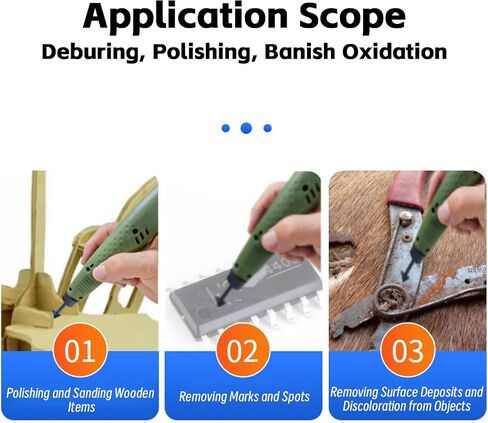 Fabater 12V 8000rpm Mini Pen Sander, Ergonomic Grip Power Sander with 8 Replacement Heads and 2 Sandpapers, for Wood Polishing Metal Surface Cleaning DIY Sanding (US) in Kuwait