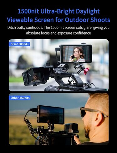 FEELWORLD SC6 6 Inch SDI Field Monitor,1500 nit Aluminum 4K HDMI On Camera Monitor Touchscreen and Scroll Wheel, HDR Waveform and 3D LUT for DSLR/Mirrorless in Kuwait