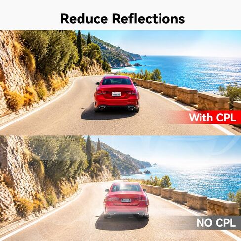 REDTIGER F7NA Circular Polarizing Lens, CPL Filter for Dash Cam, Lens Protection for F7NA, Reduce Glare & Reflection, Enhance Contrast(Not Compatible with F7NP/F7N/F7NT/F17) in Kuwait