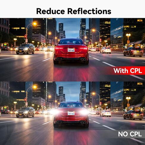 REDTIGER F7NA Circular Polarizing Lens, CPL Filter for Dash Cam, Lens Protection for F7NA, Reduce Glare & Reflection, Enhance Contrast(Not Compatible with F7NP/F7N/F7NT/F17) in Kuwait