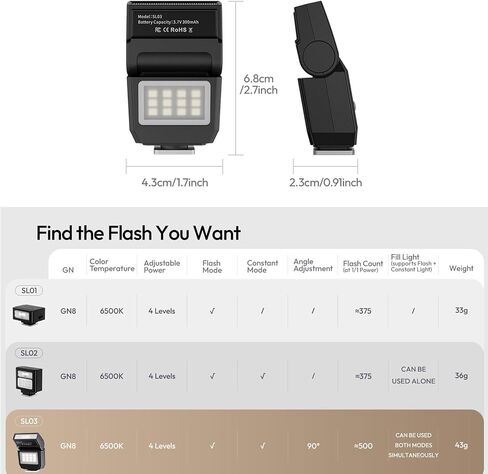 Ulanzi Camera Flash and Wireless Trigger Kit, 2.4GHz Remote Flash Trigger with Compact Speedlite, Hot Shoe Camera Flash Set for Mirrorless Cameras, Portrait Photography, Product Shooting, Indoor Studi in Kuwait