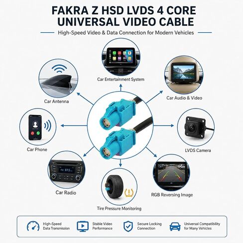 FAKRA Z Female to Female Extension Cable 4 Core HSD LVDS 535 High Speed Data Wire - Universal Car Camera Video Lead for Various car Models - RGB Signal Transmission Adapter (3.3 Ft) in Kuwait