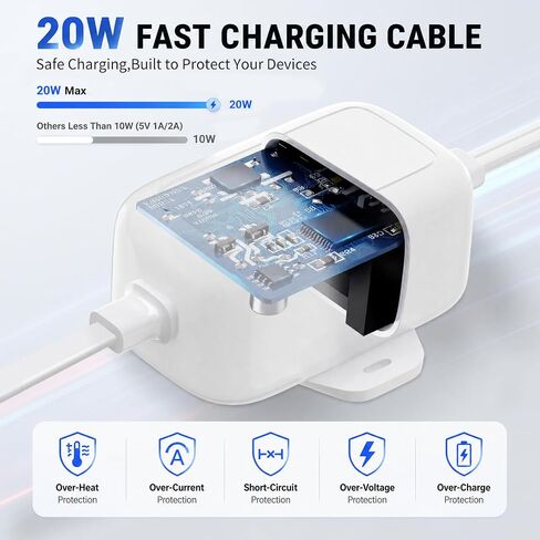 50FT Power Adapter for Ring Spotlight Cam Plus/Pro (Battery), Ring Outdoor Cam Plus (Battery) and Outdoor Cam Pro (Plug-in), 20W Long USB C Weather-Resistant Extension Cord, White in Kuwait