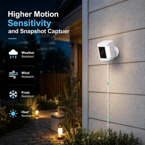 50FT Power Adapter for Ring Spotlight Cam Plus/Pro (Battery), Ring Outdoor Cam Plus (Battery) and Outdoor Cam Pro (Plug-in), 20W Long USB C Weather-Resistant Extension Cord, White in Kuwait