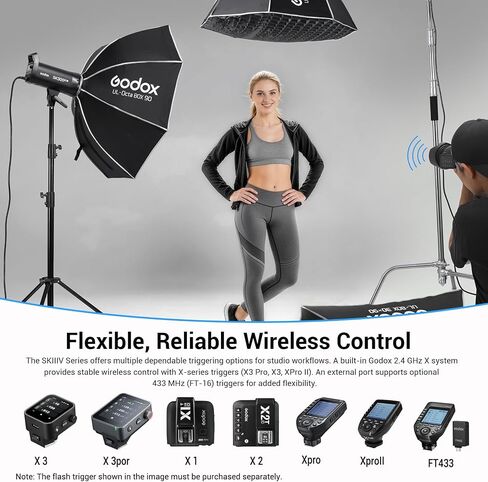 Godox SK300III-V 300Ws Bowens Mount Studio Flash Strobe | 2.4G Wireless, GN58, 5700±200K Modeling Lamp, 0.1-1.5s Recycle Time, For Product Wedding Portrait in Kuwait