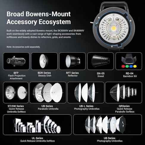 Godox SK300III-V 300Ws Bowens Mount Studio Flash Strobe | 2.4G Wireless, GN58, 5700±200K Modeling Lamp, 0.1-1.5s Recycle Time, For Product Wedding Portrait in Kuwait
