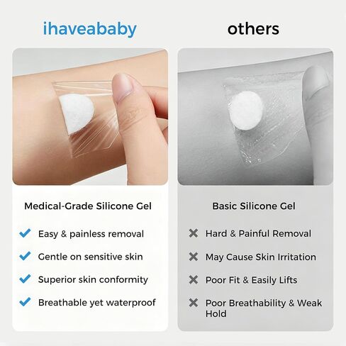 60 Pcs Baby Ear Covers with Cotton Ball for Shower Swimming, Disposable Waterproof Ear Protection for Kids Newborn Ear Stickers for Bath Swimming and Other Water Sports in Kuwait