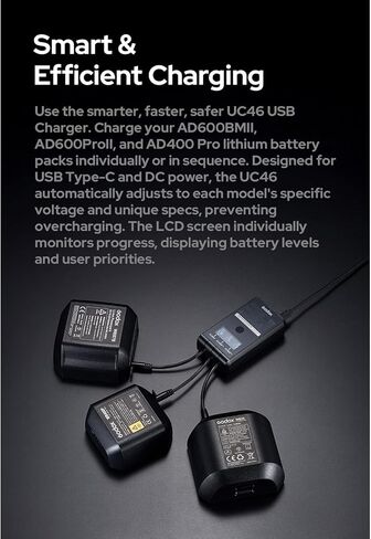 Godox AD600BM II Witstro Manual All-In-One Outdoor Flash in Kuwait