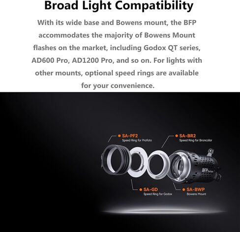 Godox BFP Flash Projection Attachment for Bowens Mount Flash Speedlite,360°Rotatable Design,EF Lens Mount,Speedlight Attachment for Godox AD600 Pro II/AD600 Pro/AD400Pro/SK400/SK400II/MS300/MS300V Etc in Kuwait