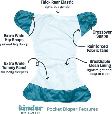 Kinder Cloth Diapers Set of 5 Reusable Baby Diapers Pocket Style Athletic Wicking Jersey, Bamboo Viscose Inserts, Wet Bag, Newborn to Potty Training 7-60lbs, One Size (Midnight) in Kuwait