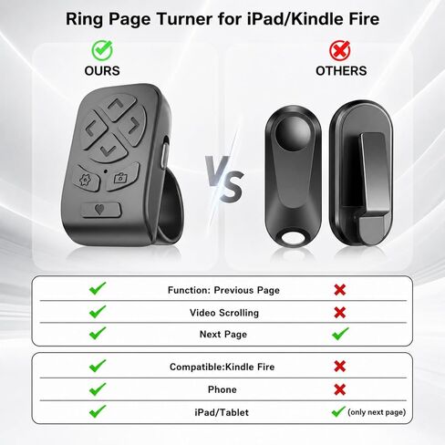 Scrolling Ring Remote for TikTok & Phone Camera, Compatible with iPhone | Hands-free TikTok YouTube Shorts Video Scrolling, Kindle App Page Turner, for iPad Android Tablets for Bed Reading Travel in Kuwait