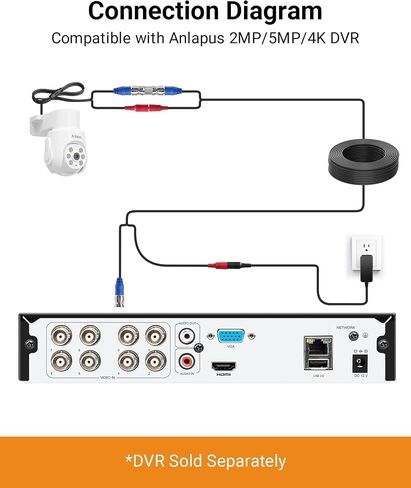 Anlapus 5MP Wired Security Camera System with Audio & Human Vehicle Detection, Includes 8 x 1080P 360° Pan/Tilt Cameras with Night Vision, 8CH 3K DVR with 500GB HDD for 24/7 Recording. in Kuwait