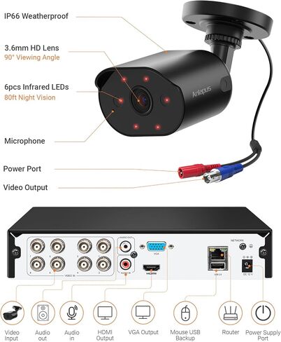 Anlapus 4K 8MP Home Security Camera System Outdoor Indoor, 8CH H.265+ DVR with 1TB HDD, 8 x Wired Surveillance CCTV Cameras, AI Human Vehicle Detect, Audio Recording, 80ft Night Vision, Remote Access in Kuwait