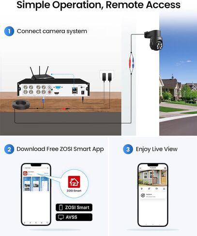 ZOSI 8CH 1080P Home Security Camera System Outdoor Indoor, 4 x 1080P Pan Tilt Surveillance Camera and 4 x CCTV Bullet Cam, AI Human Vehicle Detection, Night Vision, Audio Recording, 500GB Hard Drive in Kuwait