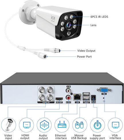 KEPEAK Wired Security Camera System Indoor Outdoor, Motion Detection, Remote Access, 4pcs 1080P Surveillance CCTV Cameras, H.265+ 4CH DVR(NO HDD) in Kuwait