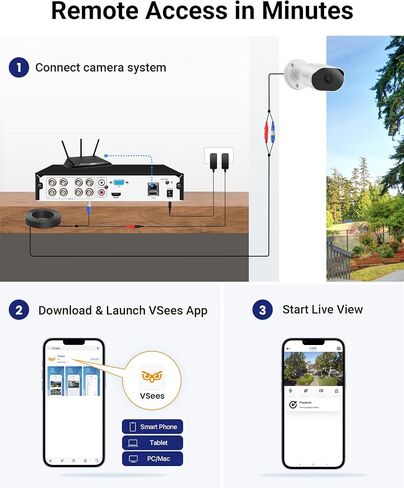 Anlapus 3K Lite Wired Security Camera System with Human Vehicle Detection, Includes 8pcs 2MP Weatherproof CCTV Cameras with Night Vision, 8CH DVR with 500GB HDD for 24/7 Video & Audio Recording. in Kuwait
