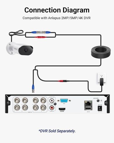 Anlapus 3K Lite Wired Security Camera System with Human Vehicle Detection, Includes 8pcs 2MP Weatherproof CCTV Cameras with Night Vision, 8CH DVR with 500GB HDD for 24/7 Video & Audio Recording. in Kuwait