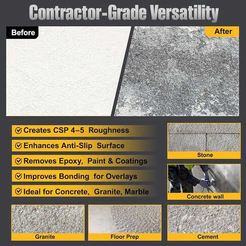 5-Inch Bush Hammer for Grinder, Concrete Prep and Coating Removal Tool | 5/8-11 plate for variable-speed angle grinders and polishers up to 1,000 RPM; CSP 4-5 roughening and coating removal in Kuwait