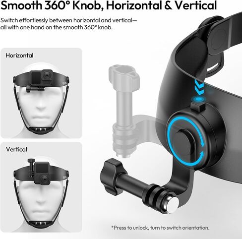 ULANZI Head Strap Mount for Action Camera & Phone, Comfortable POV Head Mount with 360° Rotation, Compatible with Action Camera DJI Osmo Insta360 iPhone - Hands Free Vlogging in Kuwait