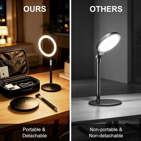 5" Desktop Ring Light with Stand for Video Conferencing, Portable Laptop Ring Light for Zoom Meeting, Selfie, Streaming, Makeup, Filming in Kuwait