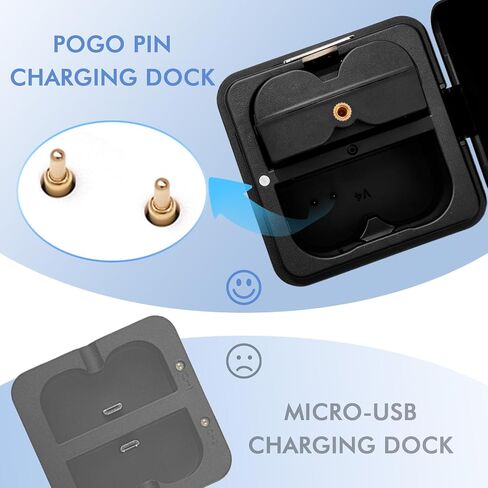 Tanatare Replacement Ring Battery 2 Pack, 7200mAh Rechargeable Doorbell Battery with Charger Station Compatible with Ring Video Doorbell 2/3/3 Plus/4, Spotlight Cam, Stick Up Cam in Kuwait