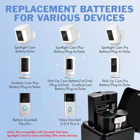 Tanatare Replacement Ring Battery 2 Pack, 7200mAh Rechargeable Doorbell Battery with Charger Station Compatible with Ring Video Doorbell 2/3/3 Plus/4, Spotlight Cam, Stick Up Cam in Kuwait