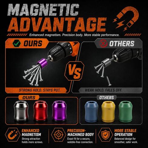 Upgraded 3PCS Strong Magnetic Screw Ring, Removable 1/4" Hex Screwdriver Bit Magnetizer, Anti-Slip Magnetic Screw Holder for Power Drill Bits, Auto, Woodworking & Home DIY in Kuwait