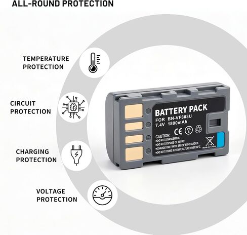 2-Pack BN-VF808 BNVF808 Battery with Dual Charger for JVC GZ-HD HD3 HD5 | HD200, GZ-HM HM1 HM150, GZ-MG MG120 MG130 MS90 MS100, GR-D720,GS-TD1,GZ-X900,GC-PX10 Cameras 1800mAh in Kuwait