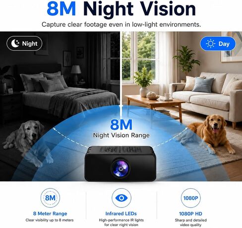 Hidden Camera, 1080P HD WiFi Mini Spy Camera with Motion Detection, Night Vision, Instant Alerts, Multi-User Sharing, Supports 128GB Micro SD Card for Pet Monitoring & Home Security in Kuwait