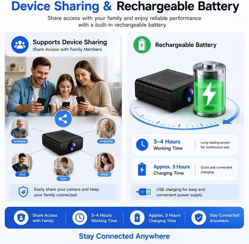 Hidden Camera, 1080P HD WiFi Mini Spy Camera with Motion Detection, Night Vision, Instant Alerts, Multi-User Sharing, Supports 128GB Micro SD Card for Pet Monitoring & Home Security in Kuwait